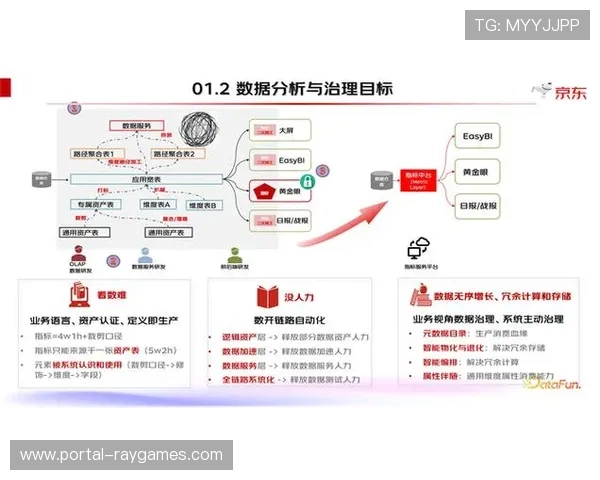 内容供应链韧性提升 应对不确定性风险能力增强